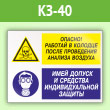 Знак «Опасно - работай в колодце после проведения анализа воздуха. Имей допуск и средства индивидуальной защиты», КЗ-40 (пленка, 400х300 мм)